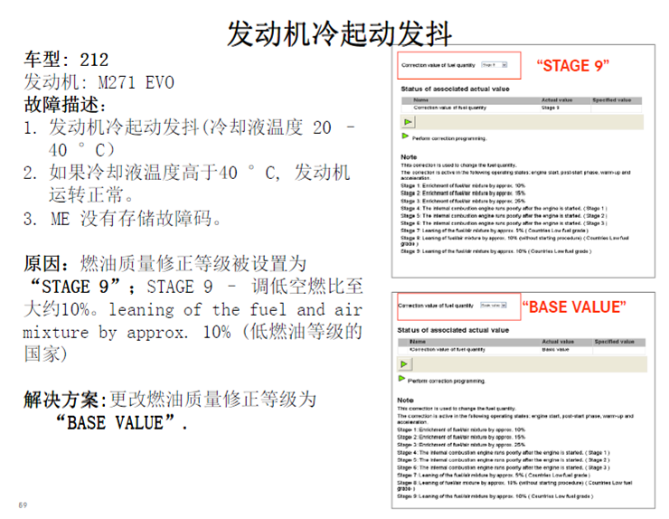 奔驰发动机冷起动发抖