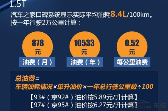 华晨宝马2系旅行车 采用车况保养服务系统更人性化