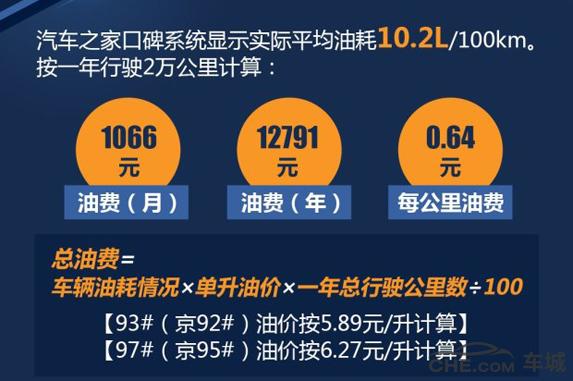 华晨宝马2系旅行车 采用车况保养服务系统更人性化